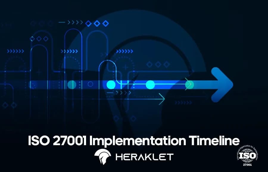 ISO 27001 Implementation Timeline: Aşamalar ve Süreler